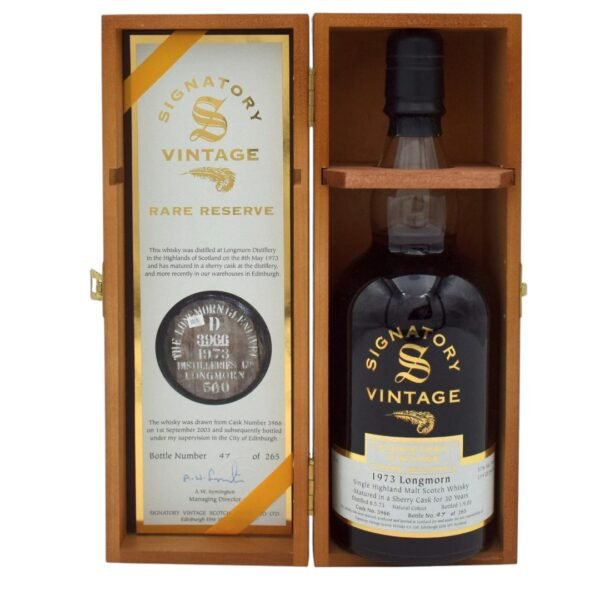 ราคาของ Longmorn 1973 มีแนวโน้มเปลี่ยนแปลงในอนาคตหรือไม่?