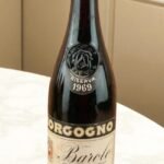 ไวน์บาร์โล่สุดพรีเมียม ⭐