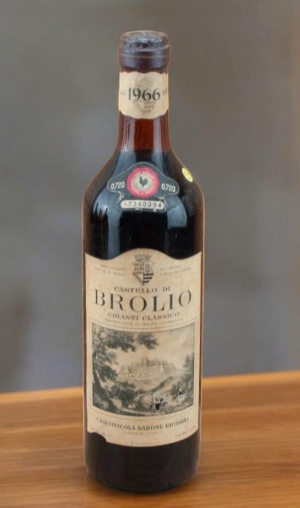 ไวน์ Chianti Classico คืออะไร?