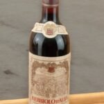 ไวน์ Nebbiolo มีลักษณะอย่างไร?